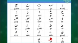 Читай Коран    №1 Урок, Арабский Алфавит с Нуля до Корана