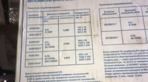 Мегаомметр ЭС0202/1-Г Уманский завод "Мегаомметр" (Armatron.Ru)