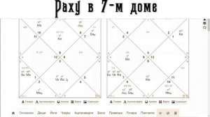 Раху в 7-м доме. Лучше замуж не выходить.