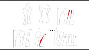 Академия корсета. Выкройка корсета.