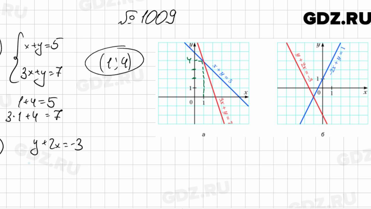 Алгебра 7 класс мерзляк рабочая тетрадь. Алгебра 7 класс мерзляк номер 584 решение. Видеоурок алгебра 7 класс мерзляк. Алгебра 7 класс мерзляк номер 290. Рабочая тетрадь по алгебре 7 класс мерзляк.