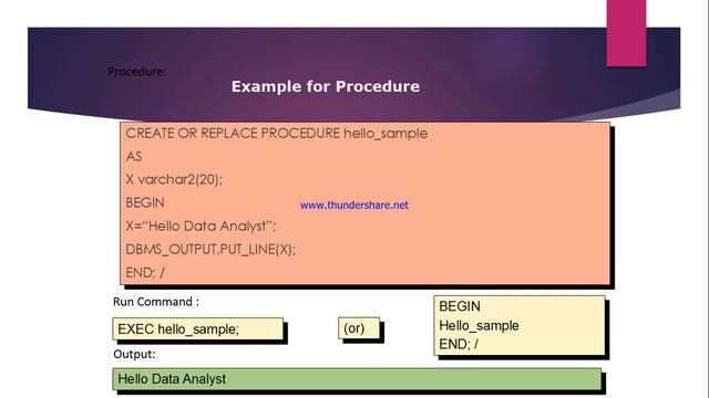 PL/SQL Tutorial 5: What is PL/SQL Stored Procedure? give me an example?