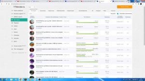 Как заработать на файлообменниках | Заработок на файлообменнике | Лучший файлообменник
