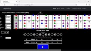 Guitar backing track — Linkin park - Numb