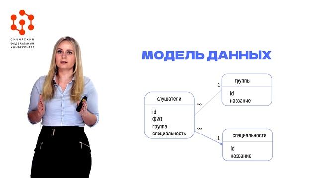 6.2. Проектирование ПО.mp4 смотреть онлайн