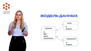 6.2. Проектирование ПО.mp4