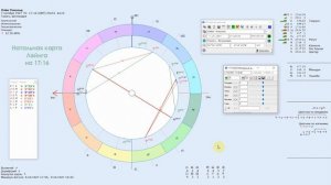 Рональд Лэйнг: натальная карта самого "безумного" психиатра
