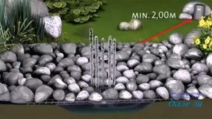 Фонтанные установки Water Trio, Quintet, Water Jet Lightning