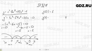 № 32.11 - Алгебра 10-11 класс Мордкович