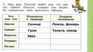 Окружающий мир. Рабочая тетрадь 2 класс 1 часть. ГДЗ стр. 11 №3