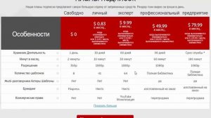 Как создать футаж за 5 минут