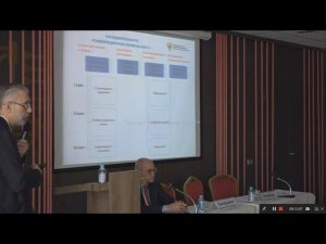 VI Всероссийский конгресс «Физиотерапия. Лечебная физкультура. Реабилитация. Спортивная медицина»