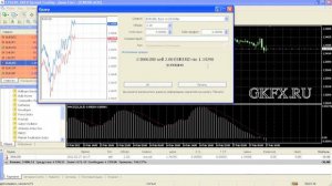 Как совершать сделки на Forex