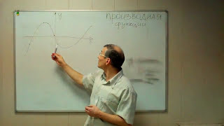 Производная функции простыми словами. Смысл производной. Наглядно, доходчиво и понятно
