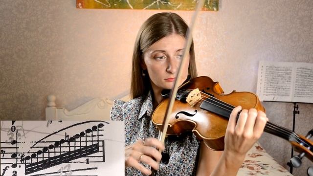 Метроном / Работа С Метрономом / Зачем Нужен Метроном / Музыкант И Метроном смотреть онлайн