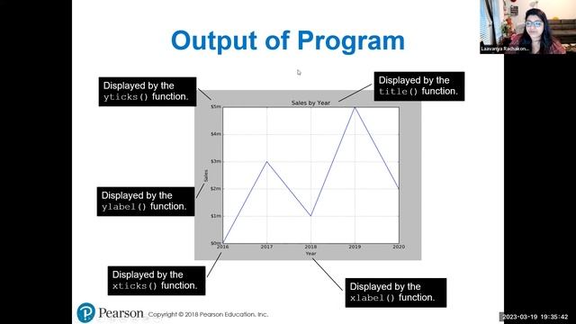 Ch7: 07: MatPlotLib in Python смотреть онлайн