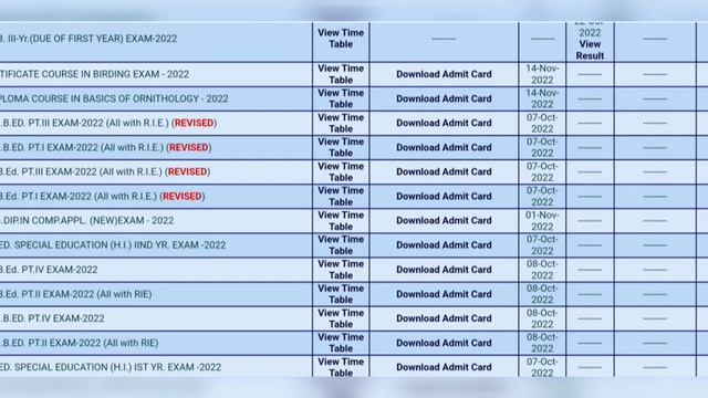 B.Ed 1St Year Result 2022 | MDSU BEd first results kaise dekhein | RRBMU bed first year result kab
