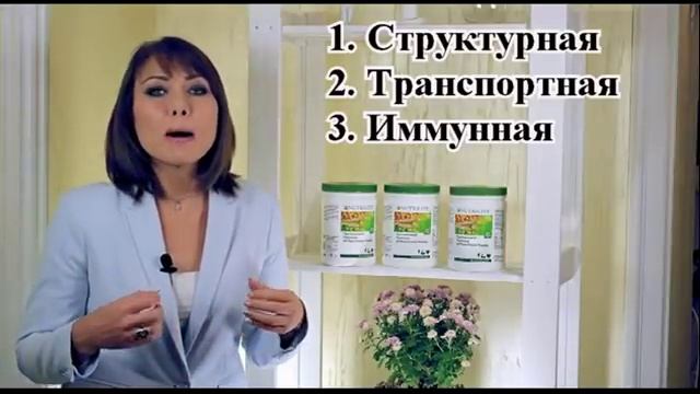 ПЯТЬ ЖЕЛЕЗОБЕТОННЫХ ПРИЧИН ЕСТЬ ПРОТЕИН NUTRILITE от AMWAY смотреть онлайн