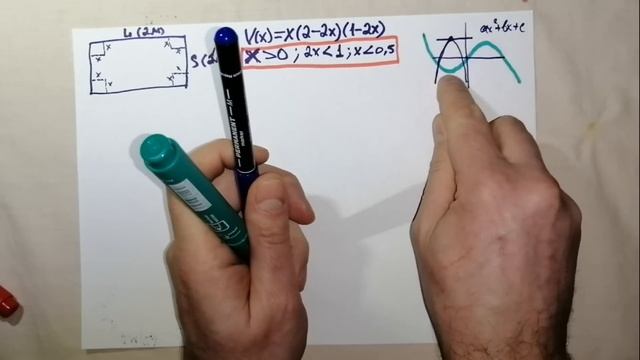 Как применить производную в реальной жизни. Часть 1