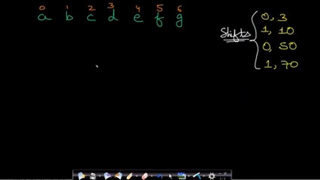 Perform string shifts | Leetcode | String rotation смотреть онлайн