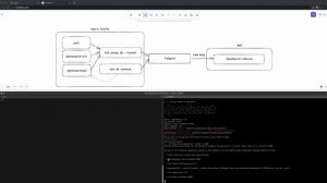 Secure Access for OpenSearch using Teleport