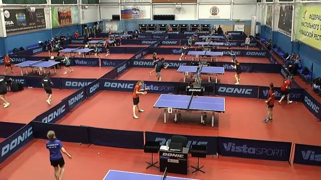 ТОП-24 ДО 12 И 14 ЛЕТ. 01.02.2024. КАМЕРА 1 смотреть онлайн