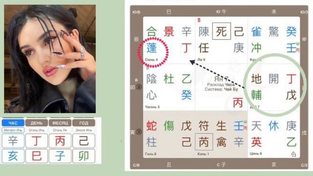 БОЛЬШИЕ ДЕНЬГИ В БЛОГИНГЕ. ВСЕ ЛИ МОГУТ ЗАРАБОТАТЬ? Дина Саева. смотреть онлайн