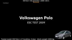 Volkswagen Polo crash test (3 4 5 6) all generations (Euro NCAP)