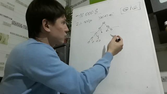 Как с 300 евро купить квартиру и ...