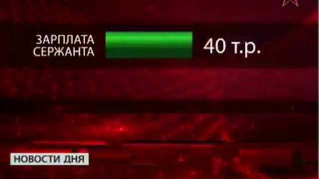 Денежное довольствие увеличится втрое