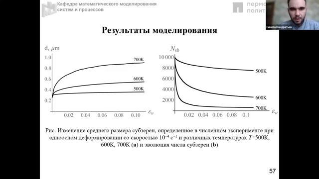 21. Н.С.Кондратьев Модели рование  рекристаллизации с учетом эволюции субзеренной структуры