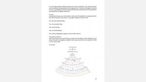 Метод создания анимации в программе Moho (часть 1)