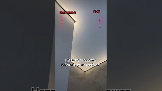 Вся правда о натяжных потолках и потолках из гипсокартона❗❗❗#советыпоремонту #советыдизайнера