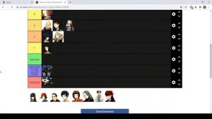 Tier List Persona 5 Royal Confidants - Quericopan Featuring Allton