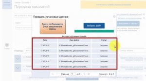 Интервальные расходы и ППП