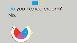 Present Simple – Do you like ice cream?