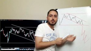 İz süren stop loss trade katili mi ? | İzsüren stop kullanımı | Teknikanaliz | Trader eğitimi