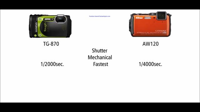 Olympus Stylus Tough TG-870 vs Nikon Coolpix AW120 смотреть онлайн