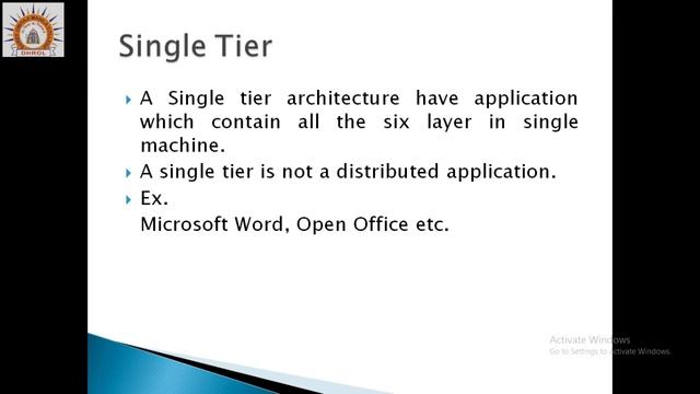 BCA Sem 5 J2EE Introduction By Asha Ranipa смотреть онлайн