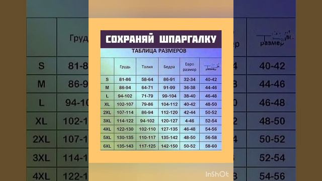 Таблица размеров.  Как определить свой размер. Для женщин