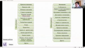 Функции боли и лишнего веса.