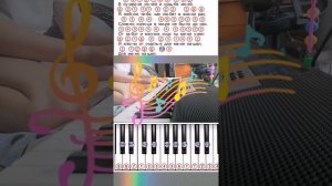 Играй по цифрам - Любовь похожая на сон на синтезаторе. ? ? ?