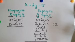 Как выразить х через у в линейном уравнении с двумя переменными