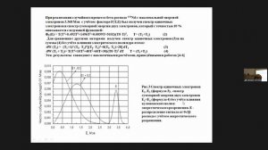 2024-05-31 15-39-54 В.И. Гуренцов (ИЯИ РАН) «Фон от двухнейтринного бета распада при поиске двойного