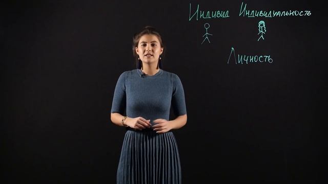Обществознание 6 класс: Индивид, индивидуальность, личность