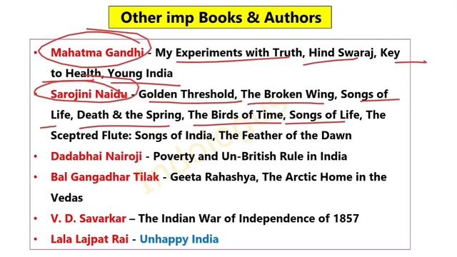 Books And Author | History | Books Written By Famous Personality | पुस्तक और लेखक | Books Gk смотреть онлайн