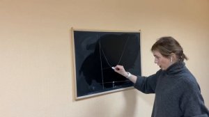 Исследование функции на непрерывность. Классификация точек разрыва