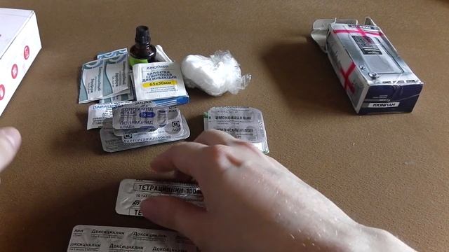 Походная аптечка: состав аптечки. Обзор походных аптечек.