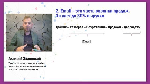 Email рассылка 2019 | 60 точек контроля — сервисы, шаблоны, верстка
