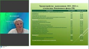 Приёмная комиссия СПбГЛТУ  Онлайн день открытых дверей ИЛБиИ  15 июня 2023